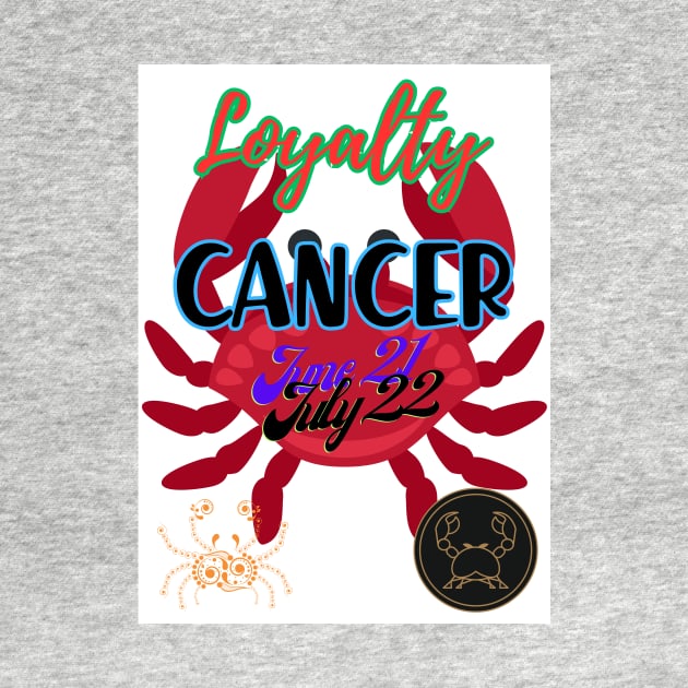 Astrology signs cancer cancer symbols by TopSea